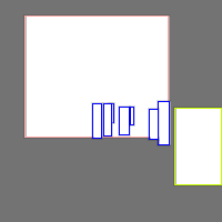 Annotation Visualization