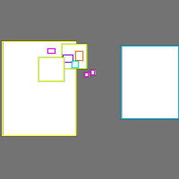 Annotation Visualization