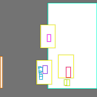 Annotation Visualization