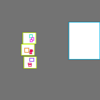 Annotation Visualization