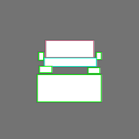 Annotation Visualization