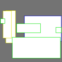 Annotation Visualization