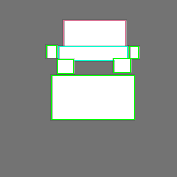 Annotation Visualization