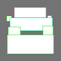 Annotation Visualization