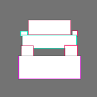 Annotation Visualization