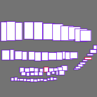 Annotation Visualization