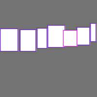 Annotation Visualization