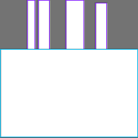 Annotation Visualization