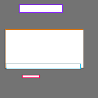 Annotation Visualization