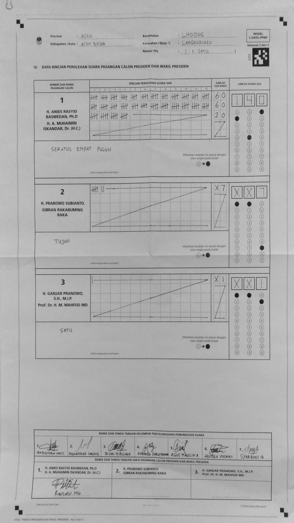 Dataset Image