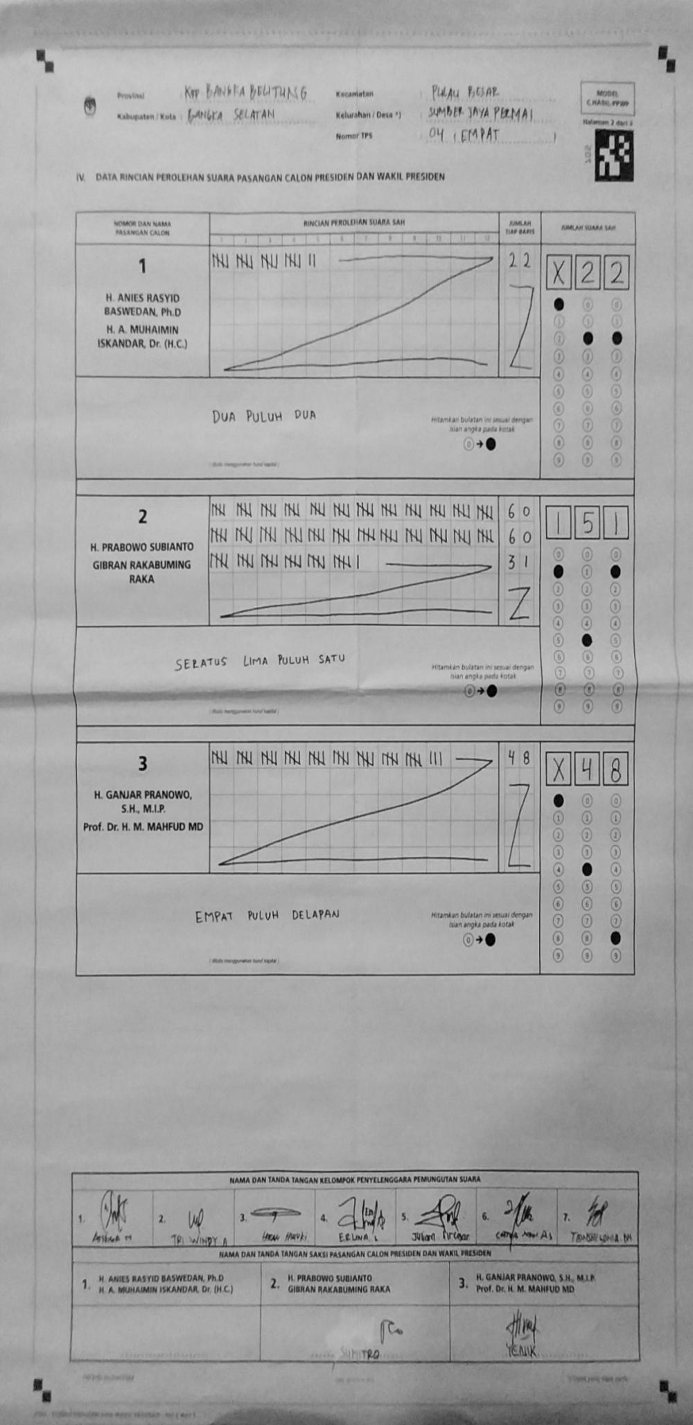 Dataset Image