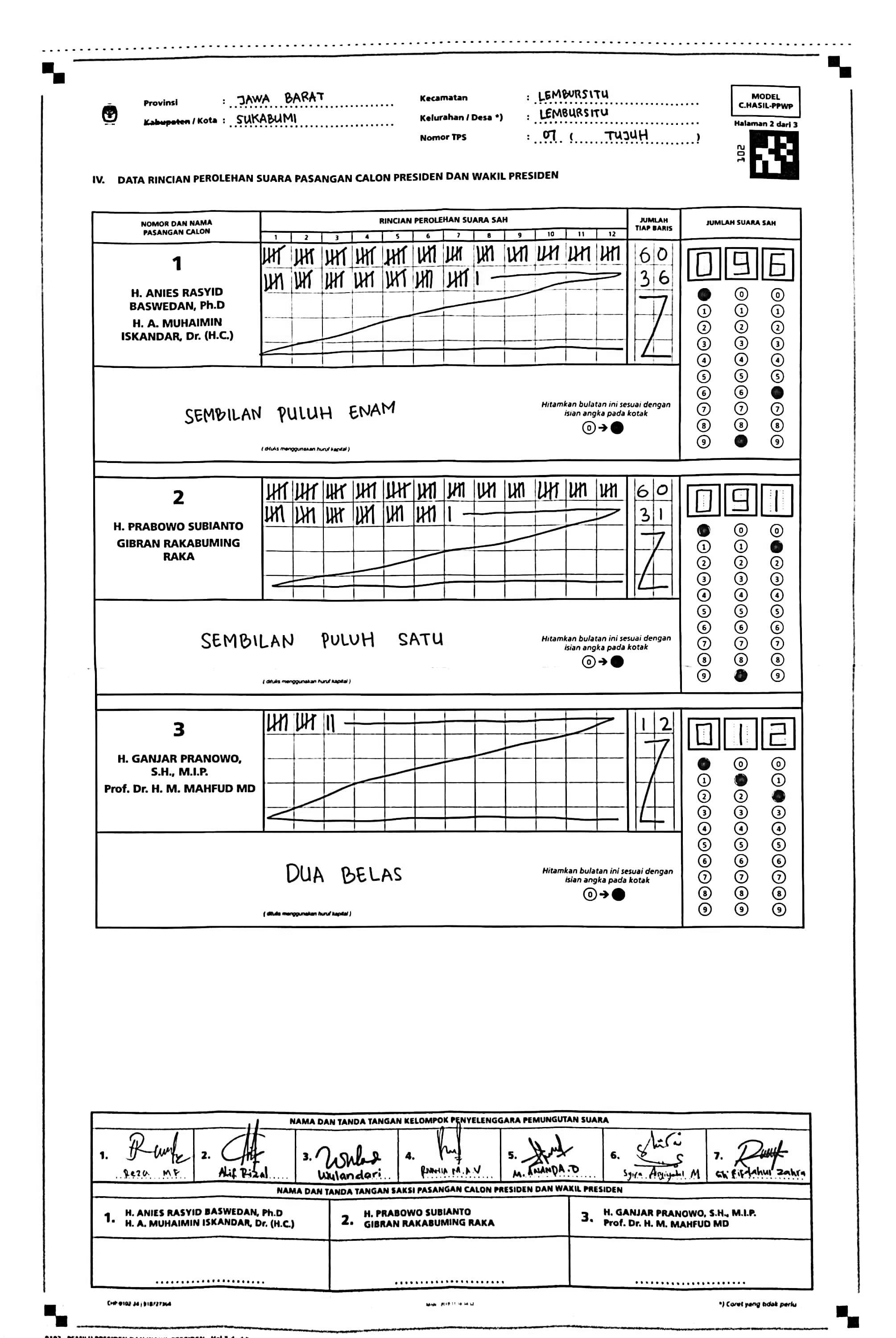 Dataset Image