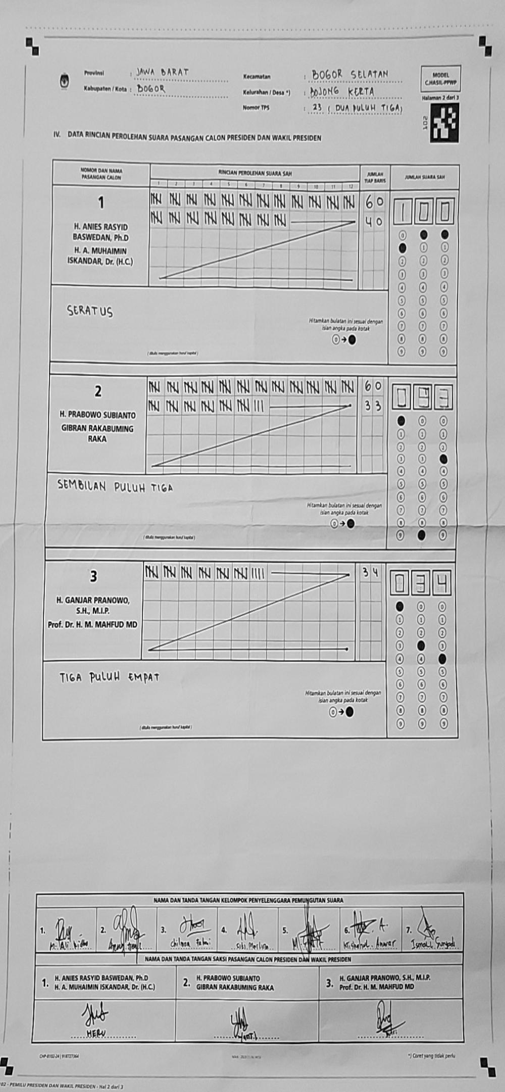 Dataset Image