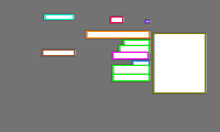 Annotation Visualization