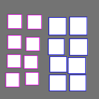 Annotation Visualization