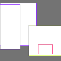 Annotation Visualization