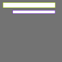 Annotation Visualization