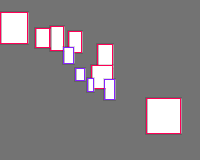 Annotation Visualization