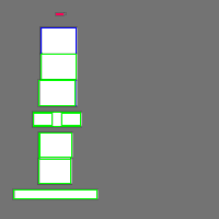 Annotation Visualization