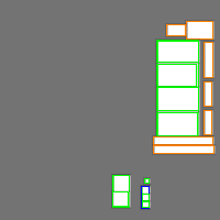 Annotation Visualization