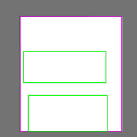 Annotation Visualization