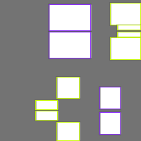 Annotation Visualization