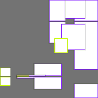 Annotation Visualization