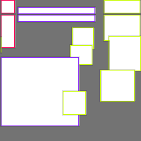 Annotation Visualization