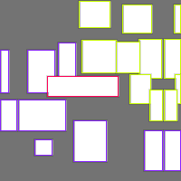 Annotation Visualization