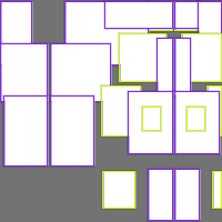 Annotation Visualization