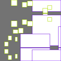 Annotation Visualization