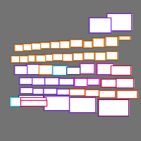 Annotation Visualization