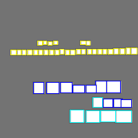 Annotation Visualization