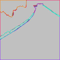 Annotation Visualization