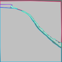 Annotation Visualization