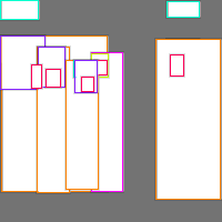 Annotation Visualization