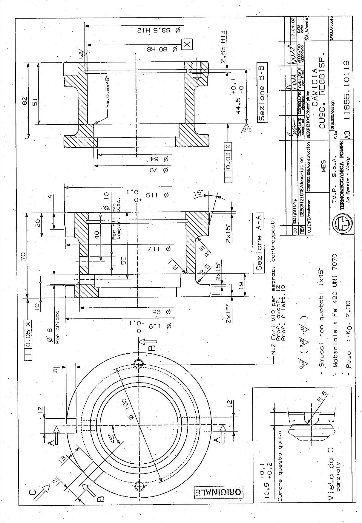 Dataset Image