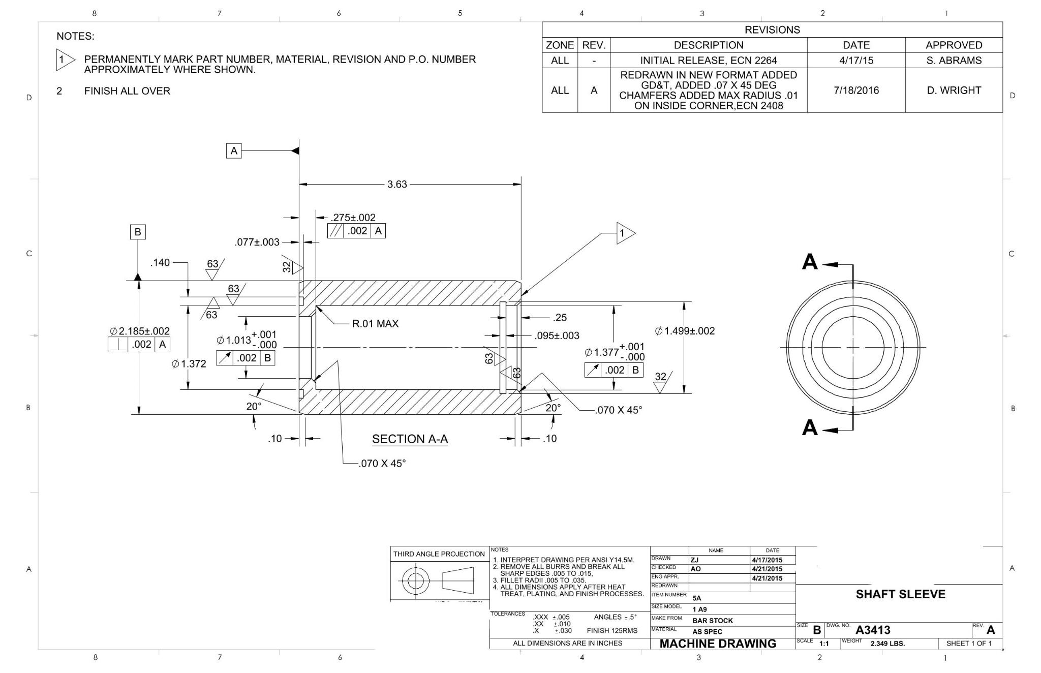 Dataset Image