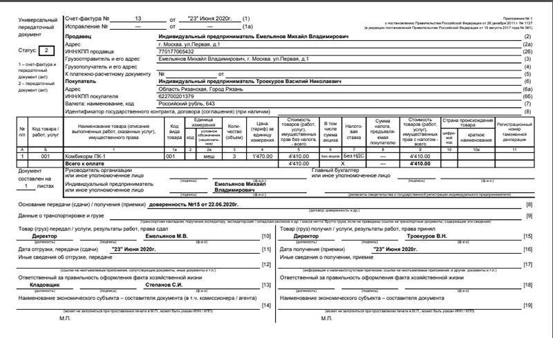 Dataset Image