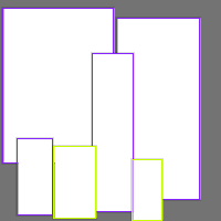 Annotation Visualization