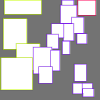 Annotation Visualization