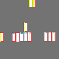 Annotation Visualization