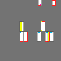 Annotation Visualization