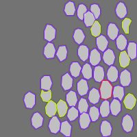 Annotation Visualization