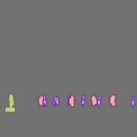 Annotation Visualization