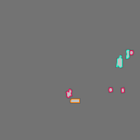 Annotation Visualization