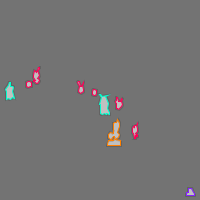 Annotation Visualization