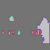 Annotation Visualization