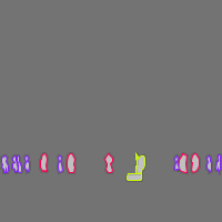 Annotation Visualization