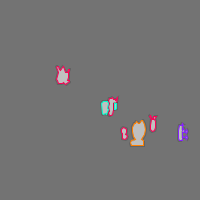 Annotation Visualization